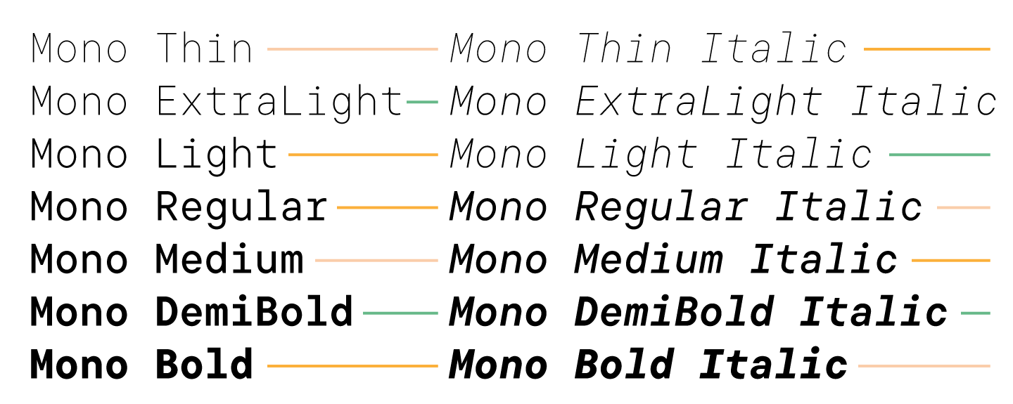 TT Commons Pro Mono
